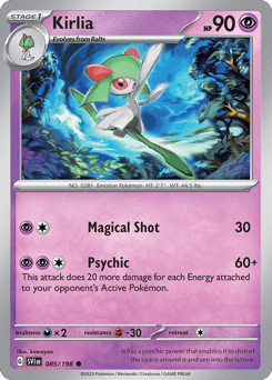 Pokémon — Scarlet & Violet